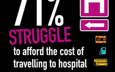 Young Lives vs Cancer: Help with travel costs petition