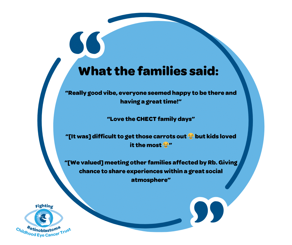 “Really good vibe, everyone seemed happy to be there and having a great time!”  “Love the CHECT family days”  “[It was] difficult to get those carrots out ? but kids loved it the most ?”  “[We valued] meeting other families affected by Rb. Giving chance to share experiences within a great social atmosphere”  