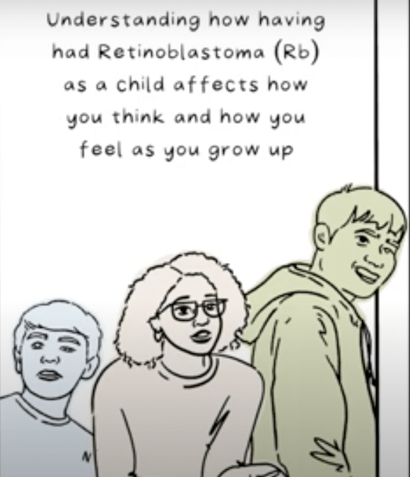 Understanding how having Rb affects how you think and feel