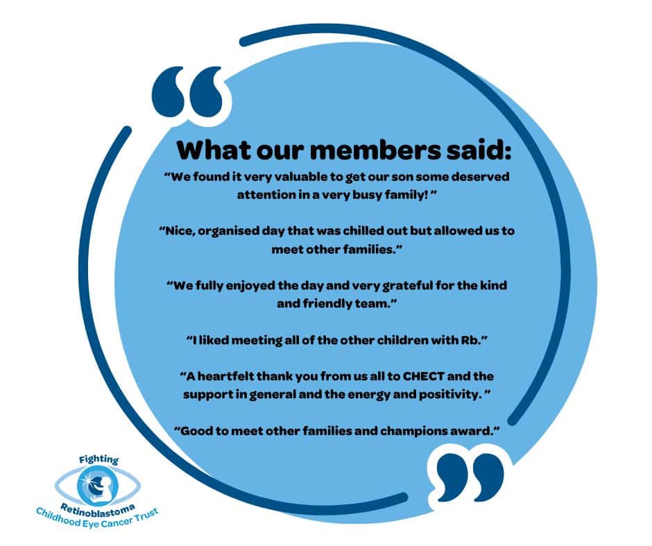 The image shows quotes from happy families from the day: “We found it very valuable to get our son some deserved attention in a very busy family! ” “Nice, organised day that was chilled out but allowed us to meet other families” “We fully enjoyed the day and very grateful for the kind and friendly team.” “I liked meeting all of the other children with Rb.” “A heartfelt thank you from us all to CHECT and the support in general and the energy and positivity. ” “Good to meet other families and champions award.”